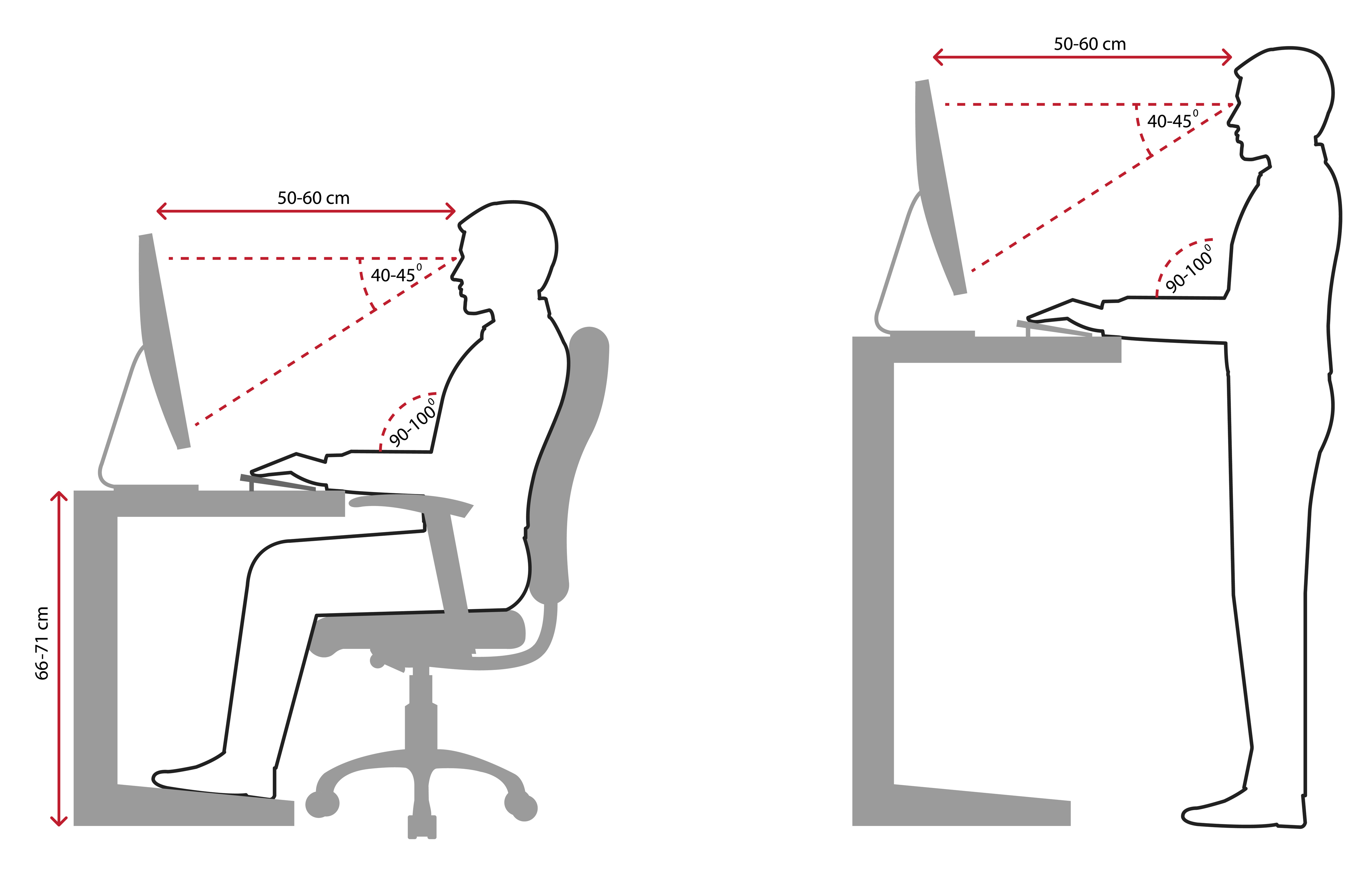 Ergonomisch richtig sitzen und stehen